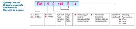 Потолочный воздухоохладитель F35HC430E4 LU-VE