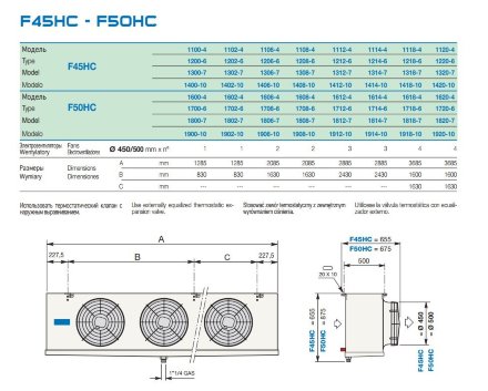 Потолочный воздухоохладитель F45HC1208E6 LU-VE