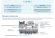 Компрессор Q7-36.1Y (R-404A, R-507, R-134a, R-407C LBP) Frascold