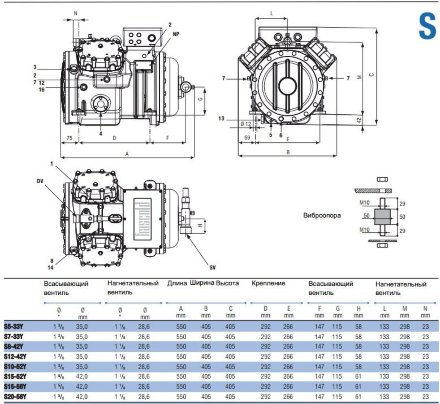 Компрессор S8-42Y (R-404A, R-507, R-134a, R-407C LBP) Frascold Компрессор S8-42Y (R-404A, R-507, R-134a, R-407C LBP) Frascold